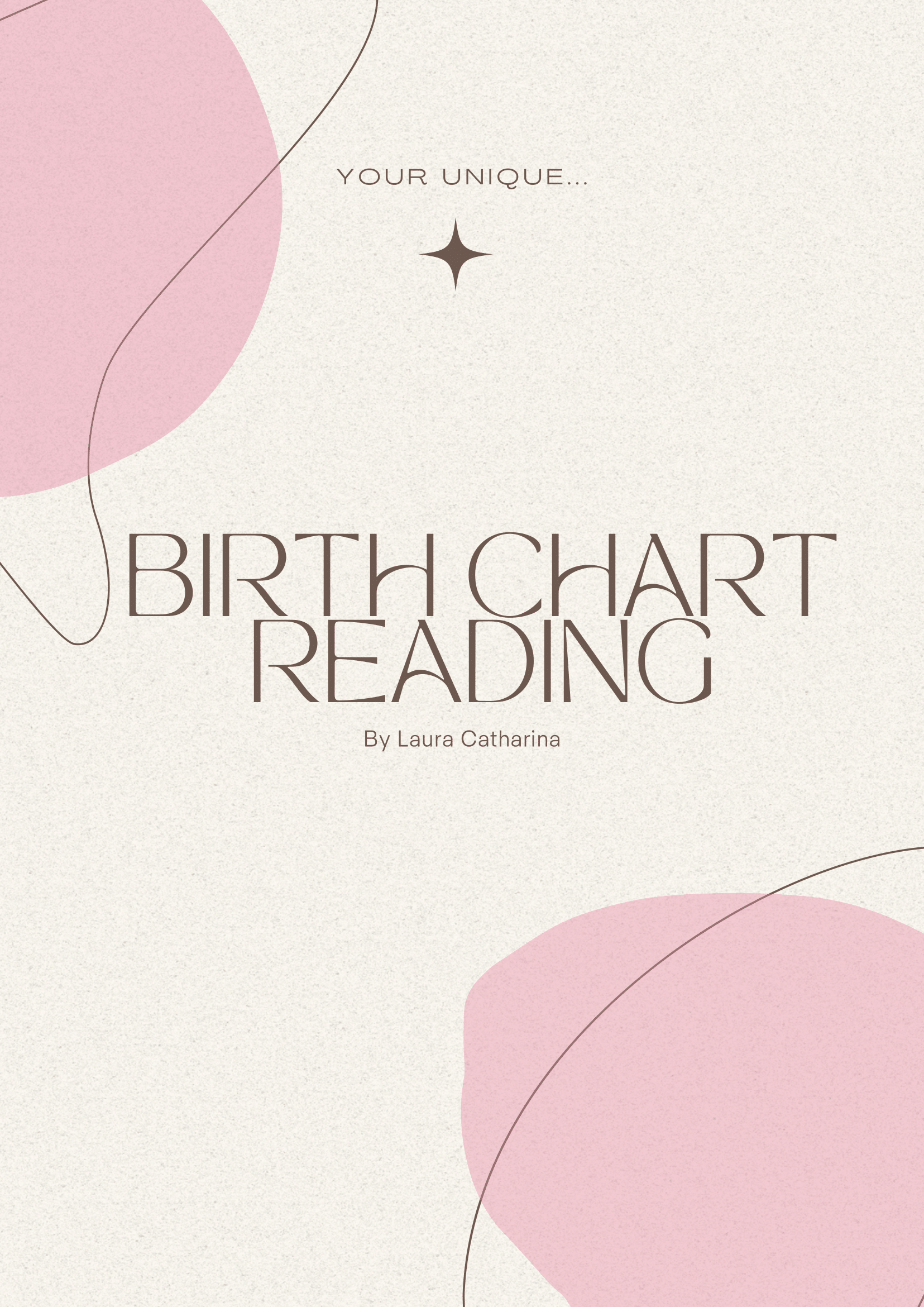 Front Page of your unique Birth Chart Reading